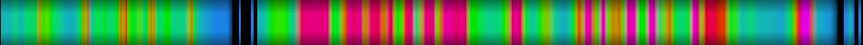 heatmap