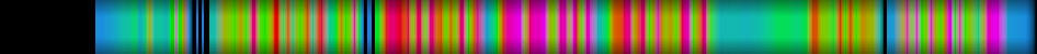 heatmap