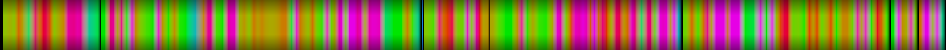 heatmap