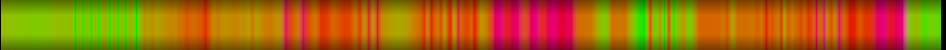 heatmap