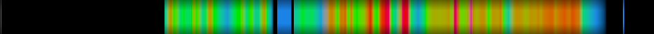 heatmap