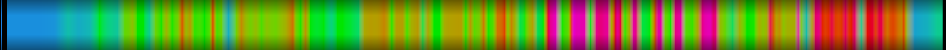 heatmap