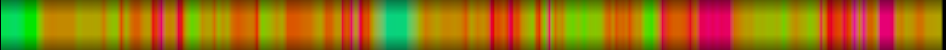 heatmap