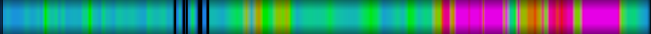 heatmap