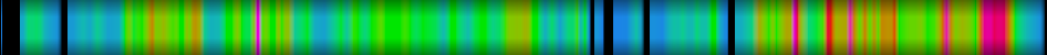 heatmap