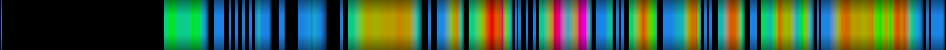 heatmap