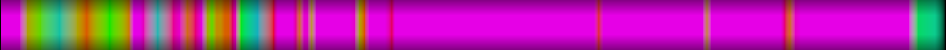 heatmap