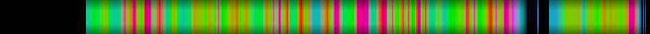 heatmap