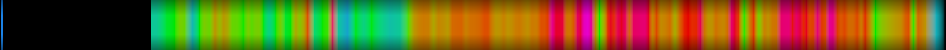 heatmap