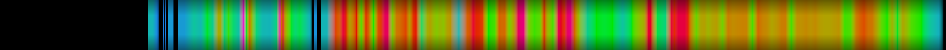 heatmap