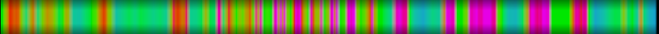 heatmap