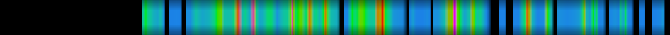Script heatmap