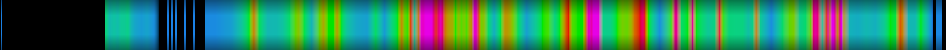 heatmap