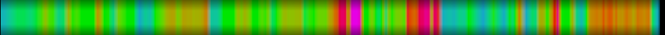 heatmap