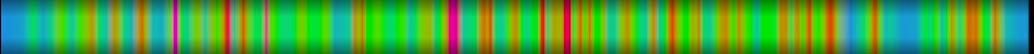 heatmap