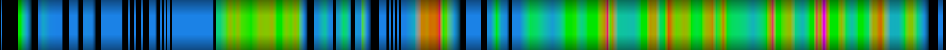 heatmap