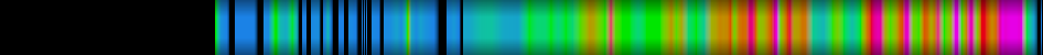 heatmap