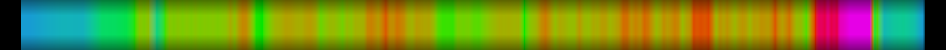 heatmap