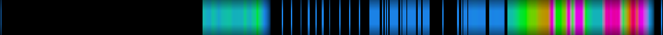 heatmap