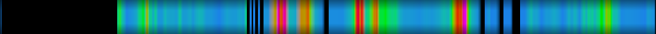 Script heatmap