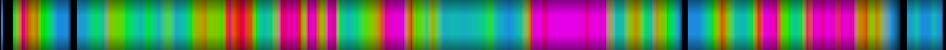 Script heatmap