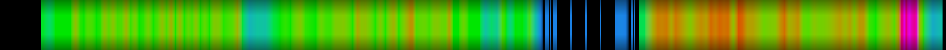 heatmap