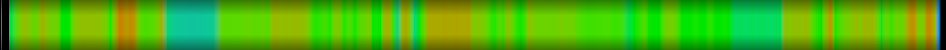 heatmap
