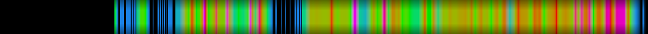 heatmap