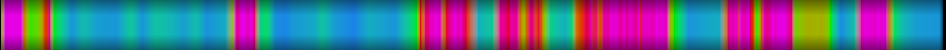 heatmap