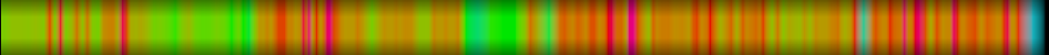 heatmap