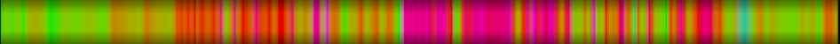 heatmap