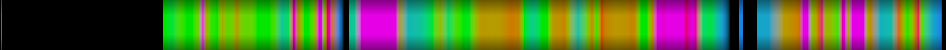 heatmap