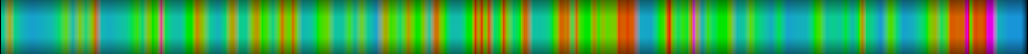 heatmap