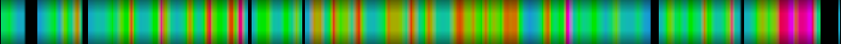 heatmap