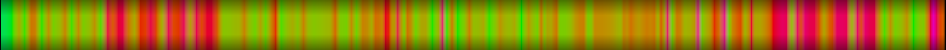 heatmap