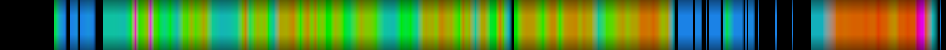 heatmap