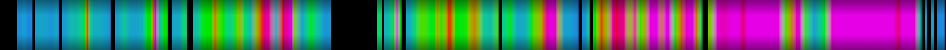 heatmap