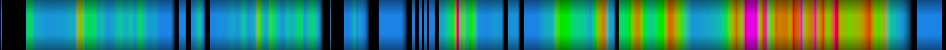 Script heatmap