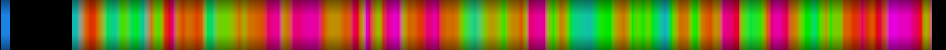 heatmap