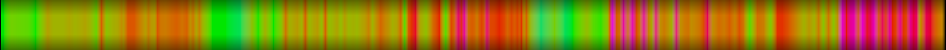 heatmap