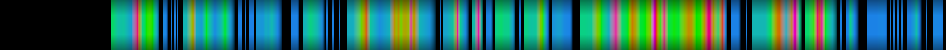 Script heatmap