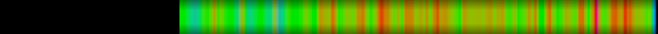 heatmap