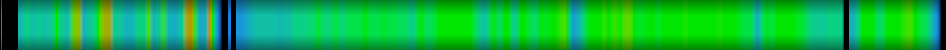 heatmap