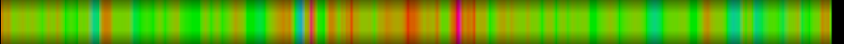 heatmap