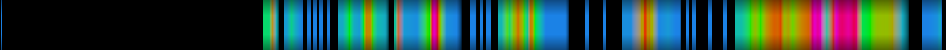 Script heatmap