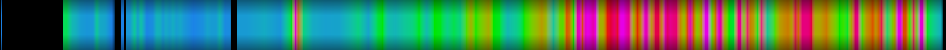 Script heatmap