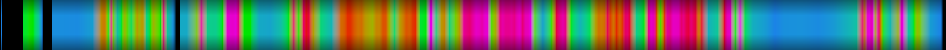 Script heatmap
