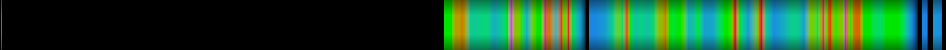 Script heatmap