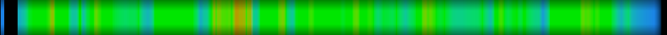 heatmap