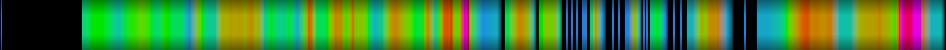 heatmap